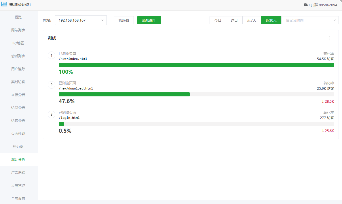 转化漏斗