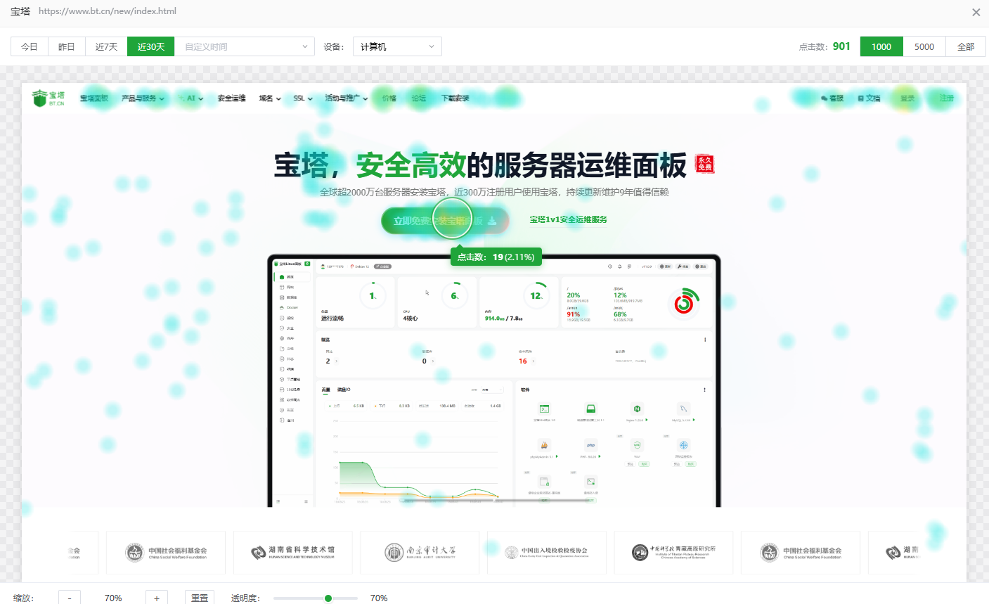 页面点击热力图