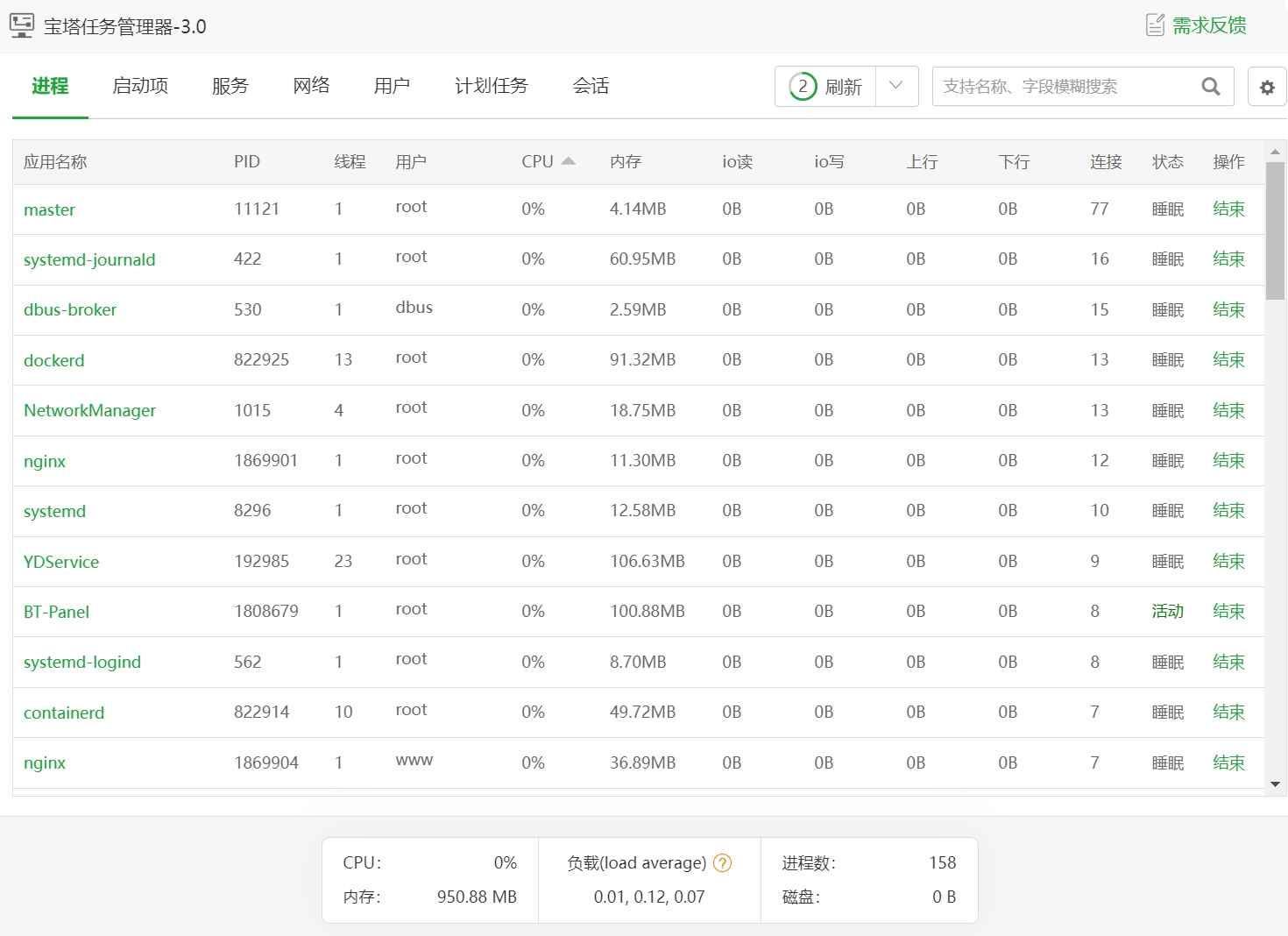 宝塔任务管理器