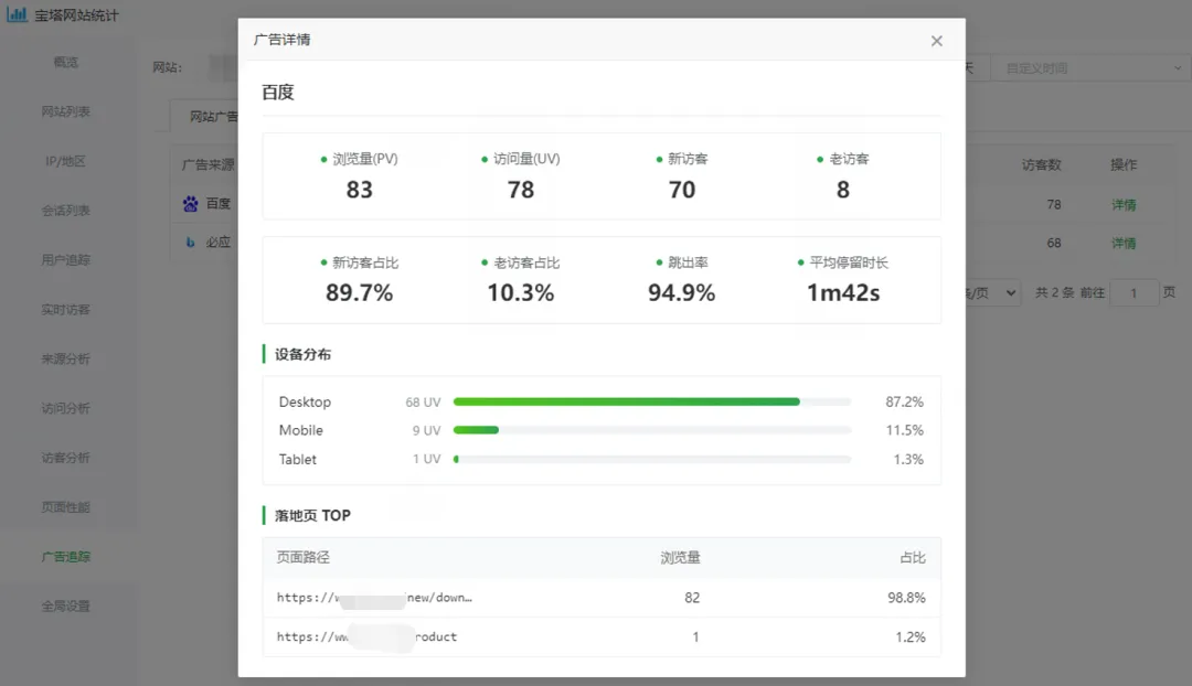 宝塔网站统计广告效果详情