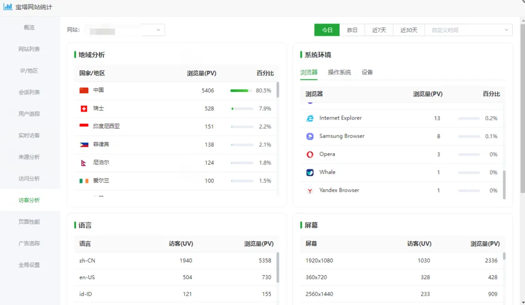 宝塔网站统计访客地区、浏览器、语言和屏幕分析