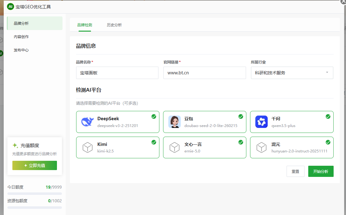 品牌分析