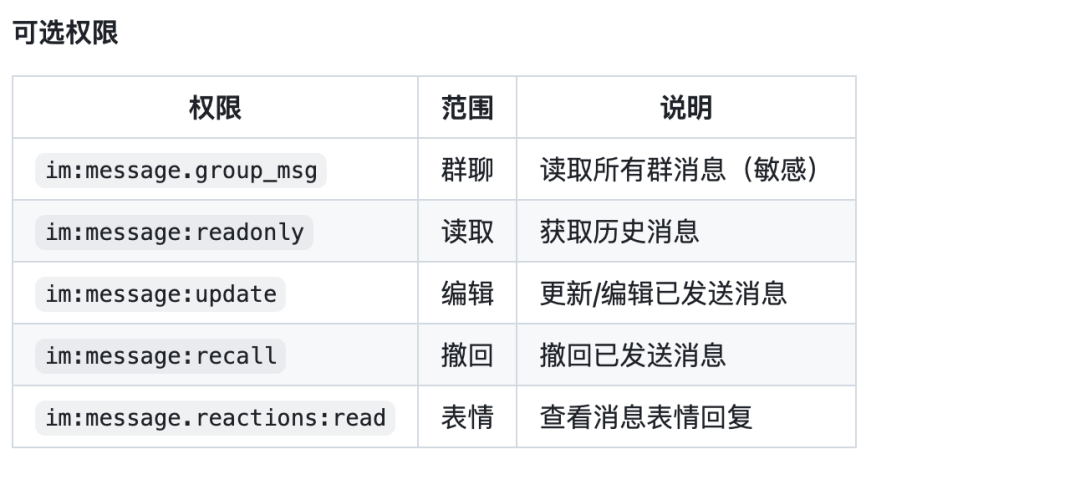 开通必要权限 3